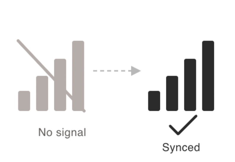 No signal syncing to connected signal graphic