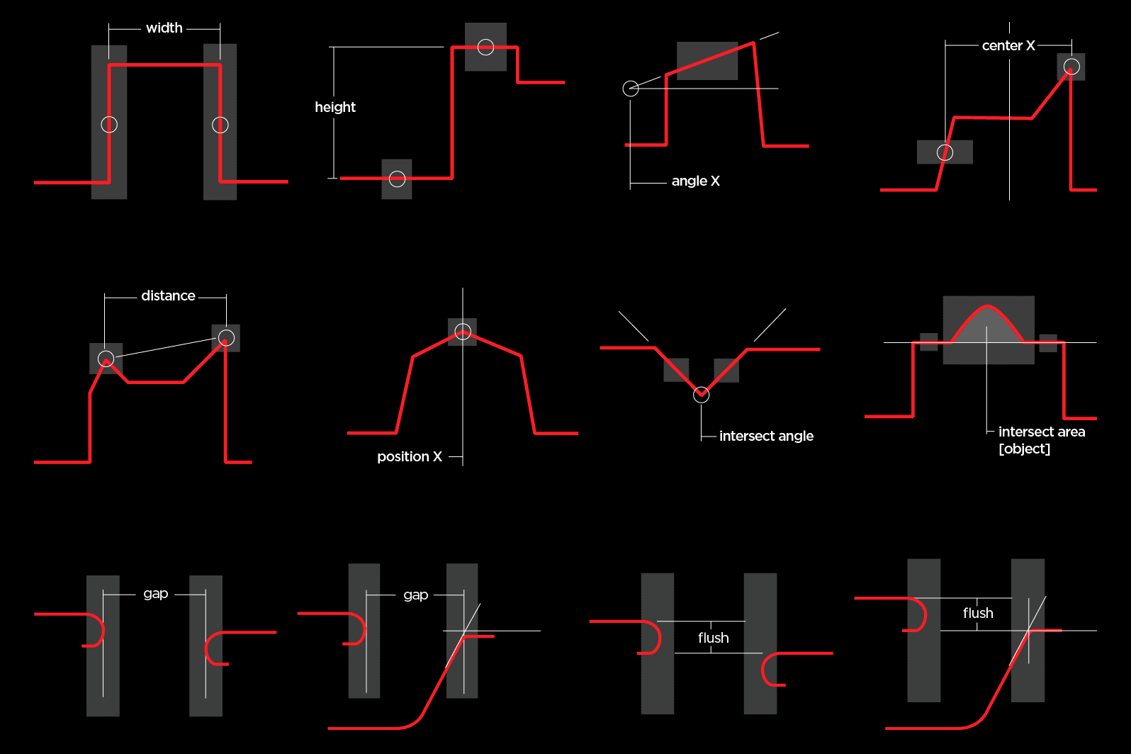 2.measurement tools all 1