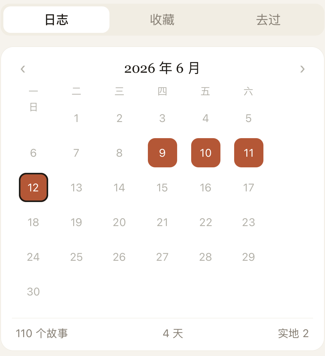 四天,110 个故事